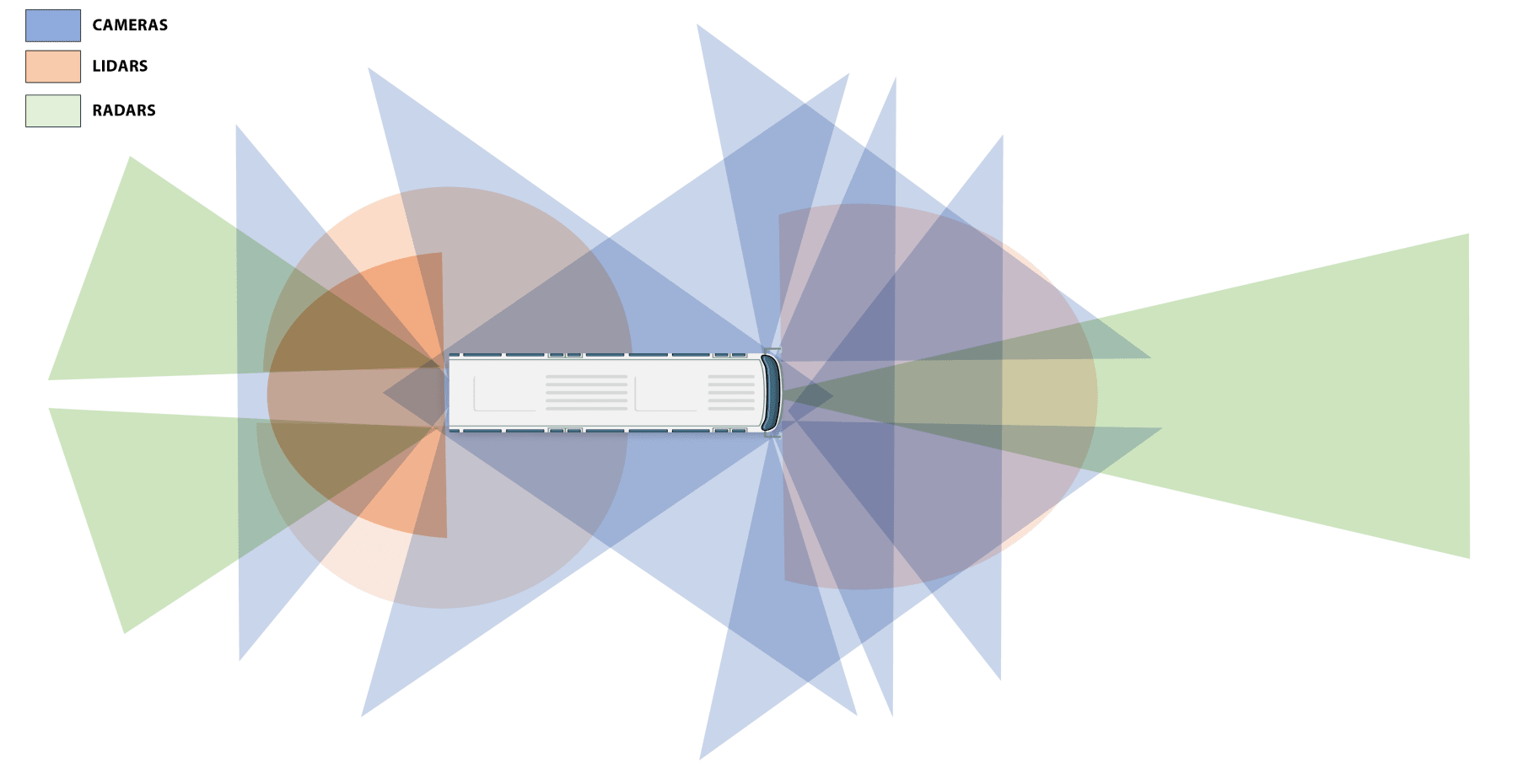 Solution Image